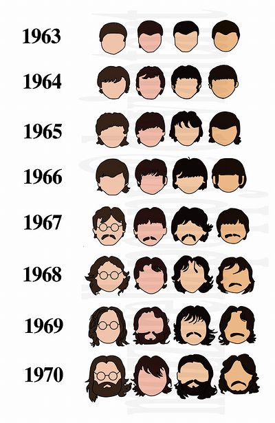 A_History_Of_The_Beatles.jpg