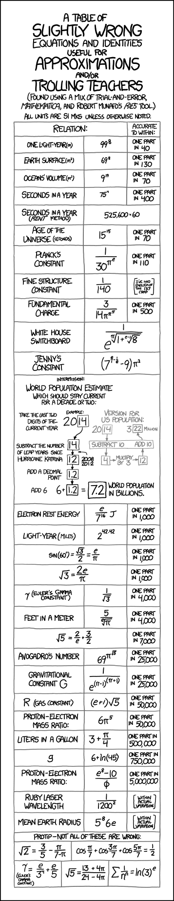 approximations.png