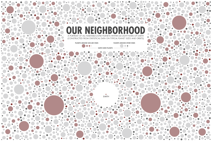 exoplanet_neighborhood.png