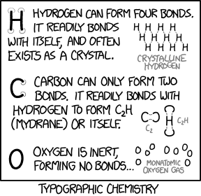 chemistry.png
