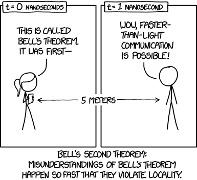 bells_theorem.png