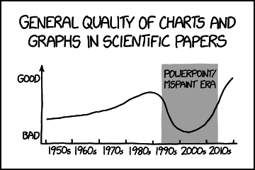 scientific_paper_graph_quality.png