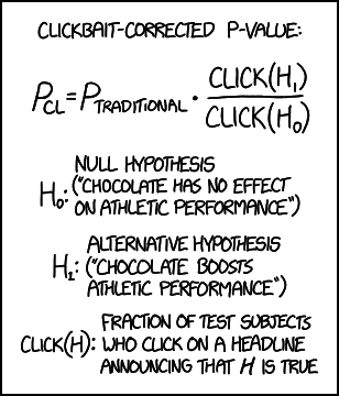 clickbait_corrected_p_value.png