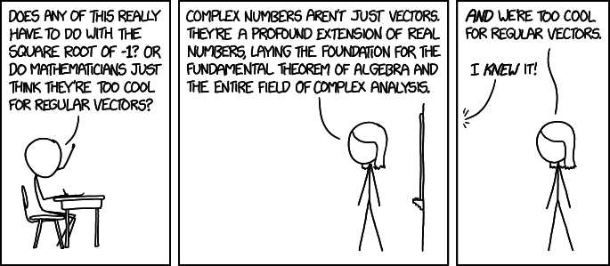 complex_numbers.png