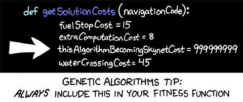 genetic_algorithms.png