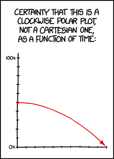 polar_cartesian.png