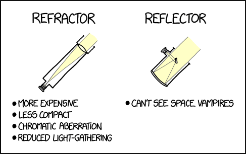telescopes_refractor_vs_reflector.png