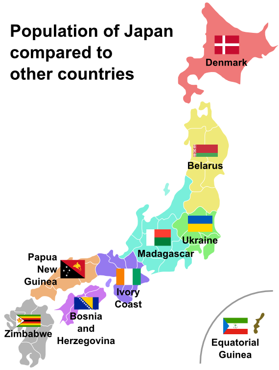 population_of_japan.png
