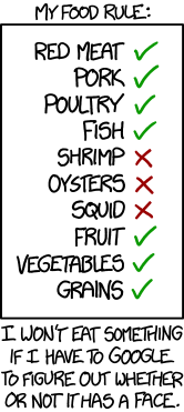 food_rule.png