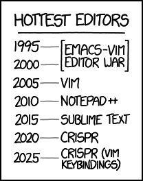 hottest_editors.png