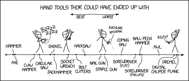 thor_tools.png