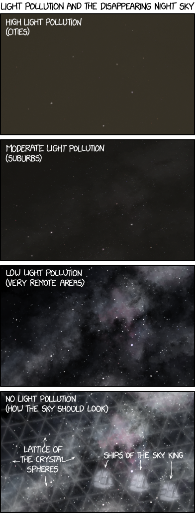 light_pollution.png
