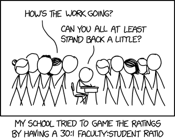 faculty_student_ratio.png