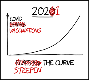 steepen_the_curve.png