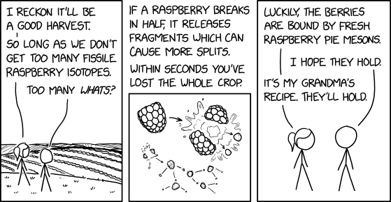 fissile_raspberry_isotopes.png
