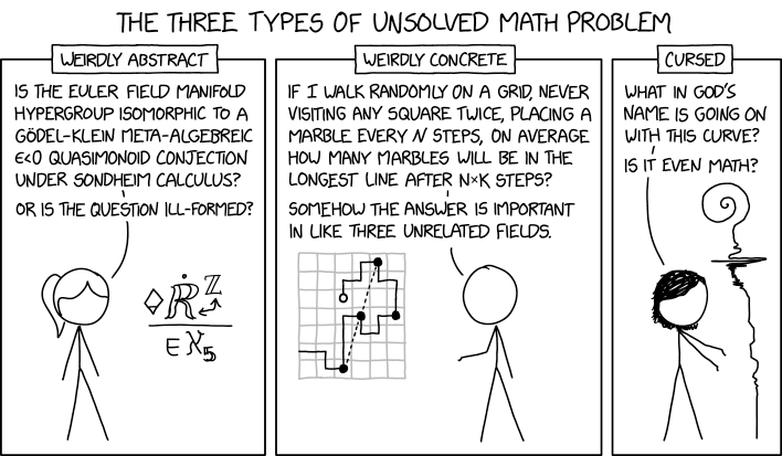 unsolved_math_problems.png