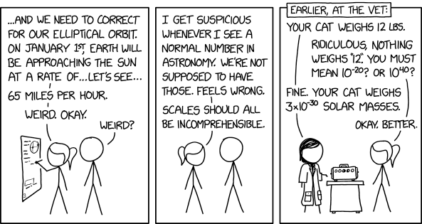 astronomy_numbers.png