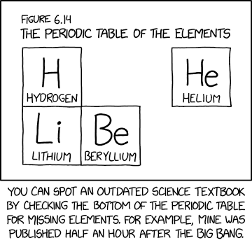 outdated_periodic_table.png
