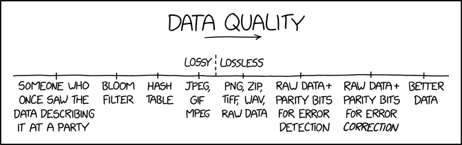 data_quality.png