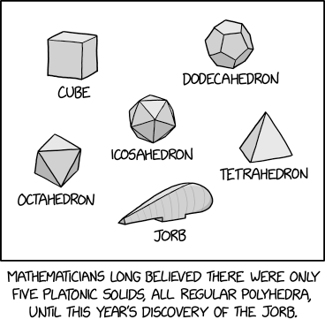 the_six_platonic_solids.png