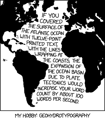 geohydrotypography.png