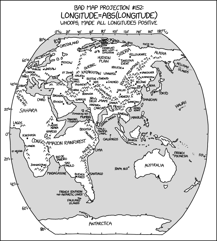 bad_map_projection_abs_longitude.png