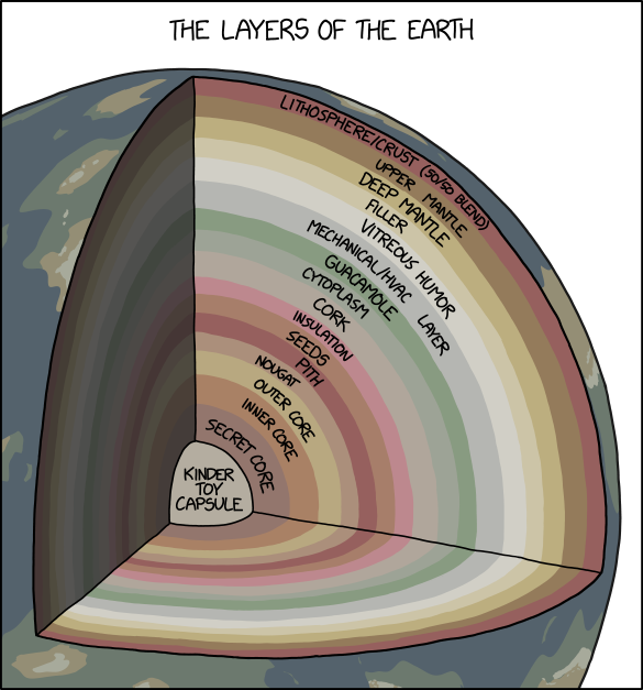 earth_layers.png
