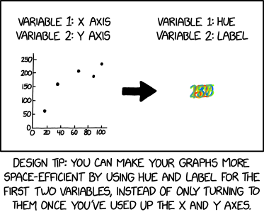compact_graphs.png