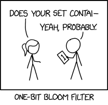 bloom_filter.png