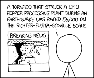 chili_tornado_quake.png