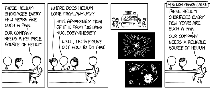 helium_synthesis.png