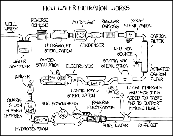 water_filtration.png