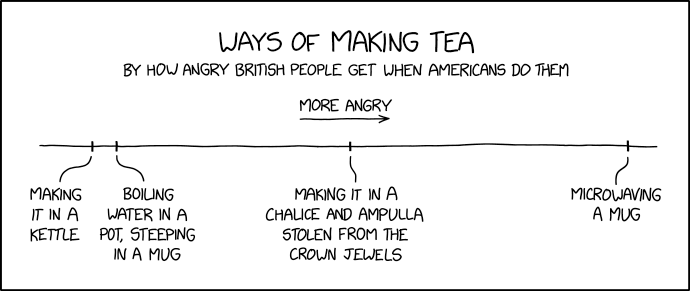 making_tea.png