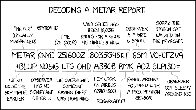 metar.png