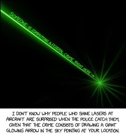 lasering_incidents.png