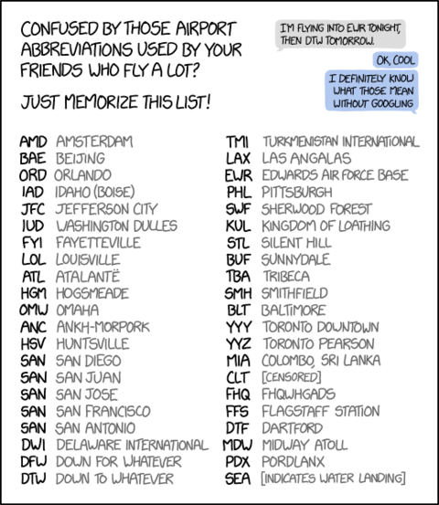 IATA Airport Abbreviations IATA XKCD Naglly Com   Iata Airport Abbreviations Thumb 480xauto 8506 