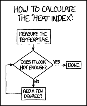 heat_index.png