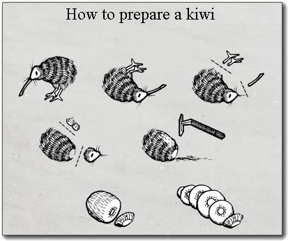 how_to_prepare_a_kiwi.jpg