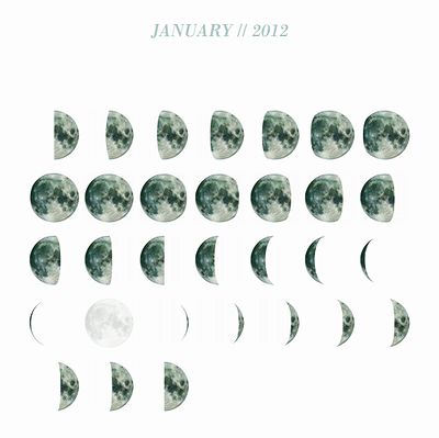 moon_phases_2012_02.jpg