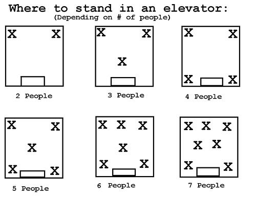 stand_in_a_elevator.jpg